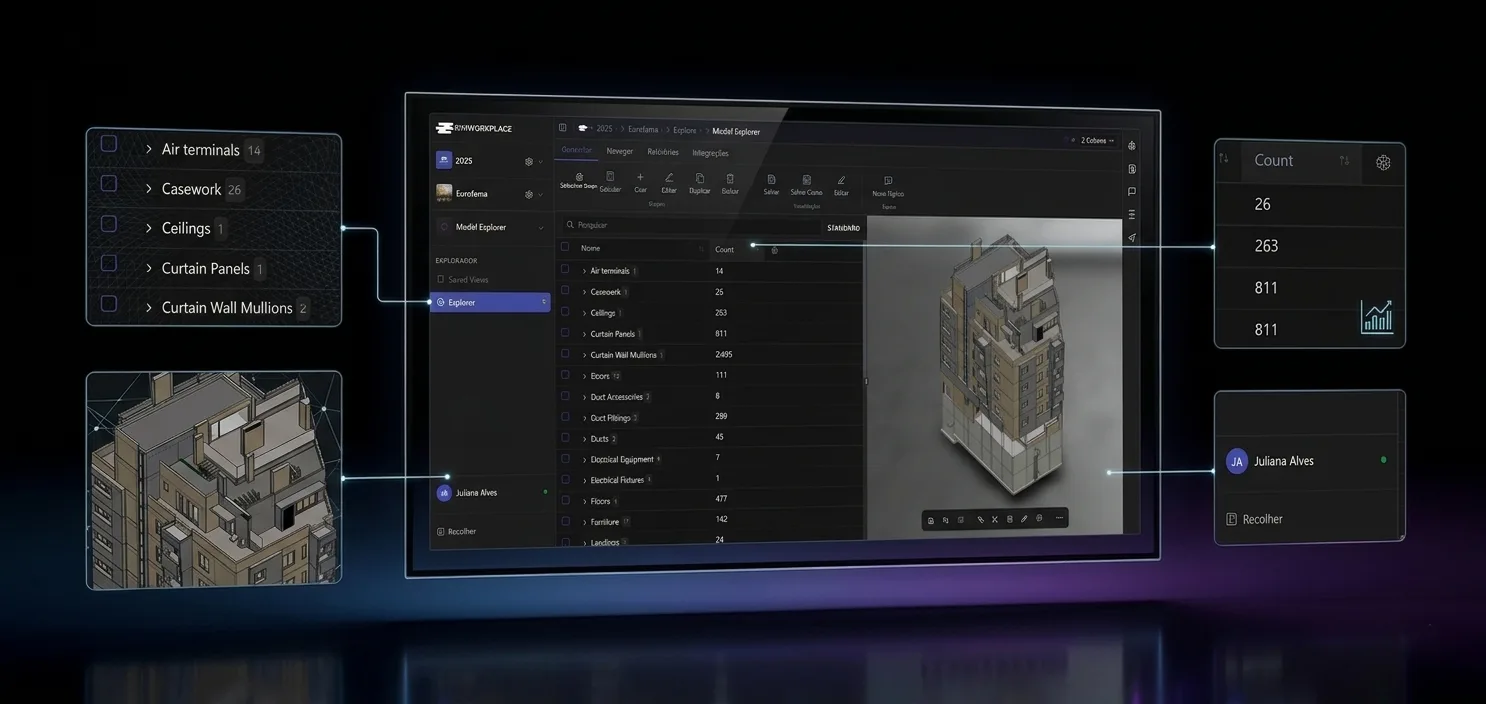BIMWorkplace Explorer — grouped grid with element properties, group-by chips and 3D model preview.